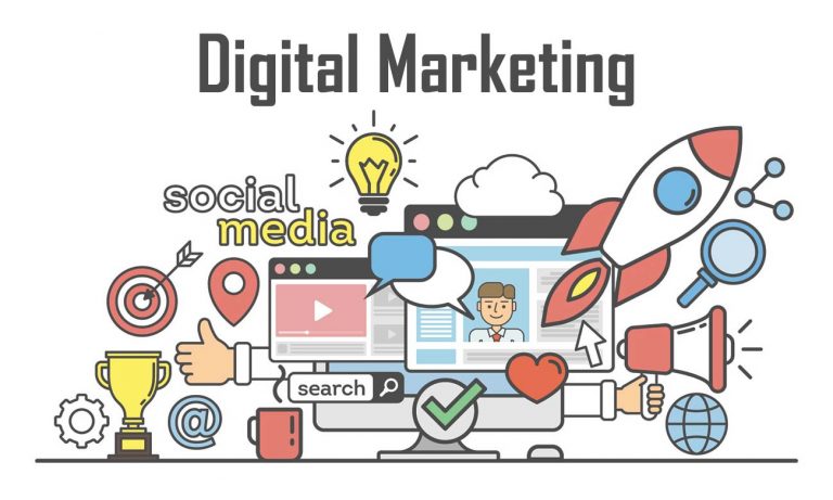 Digital Marketing, How to promote your website